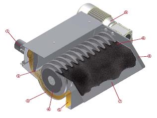 SEPARATORE MAGNETICO - PRINCIPIO DI FUNZIONAMENTO